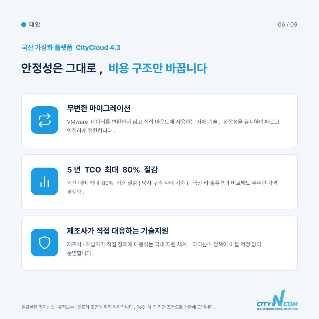 도시엔컴 VMware 이관시 정합성문제 100% 해결!  시간 90% + α 단축 — 7번째 카드