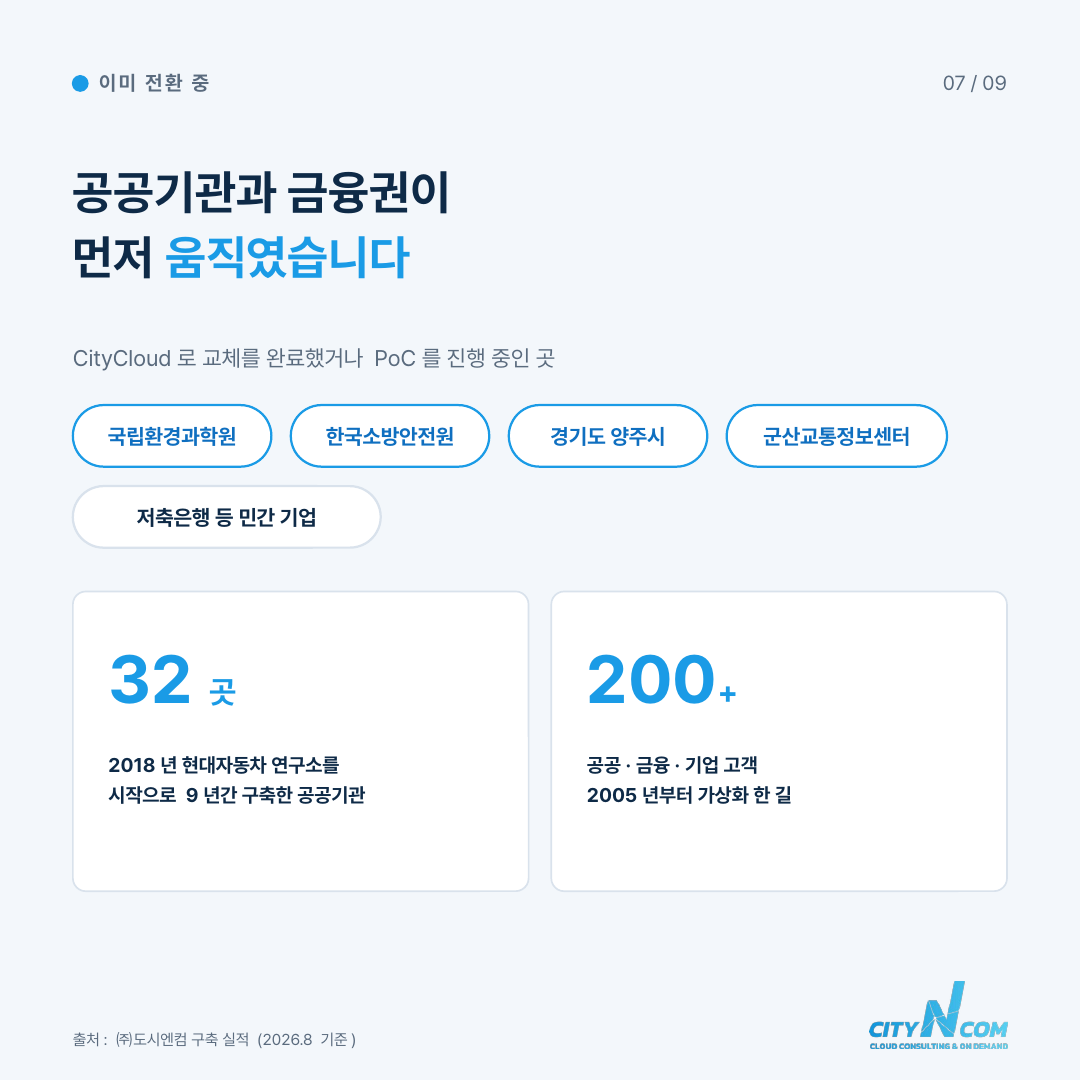 도시엔컴 VMware 이관시 정합성문제 100% 해결!  시간 90% + α 단축 — 8번째 카드